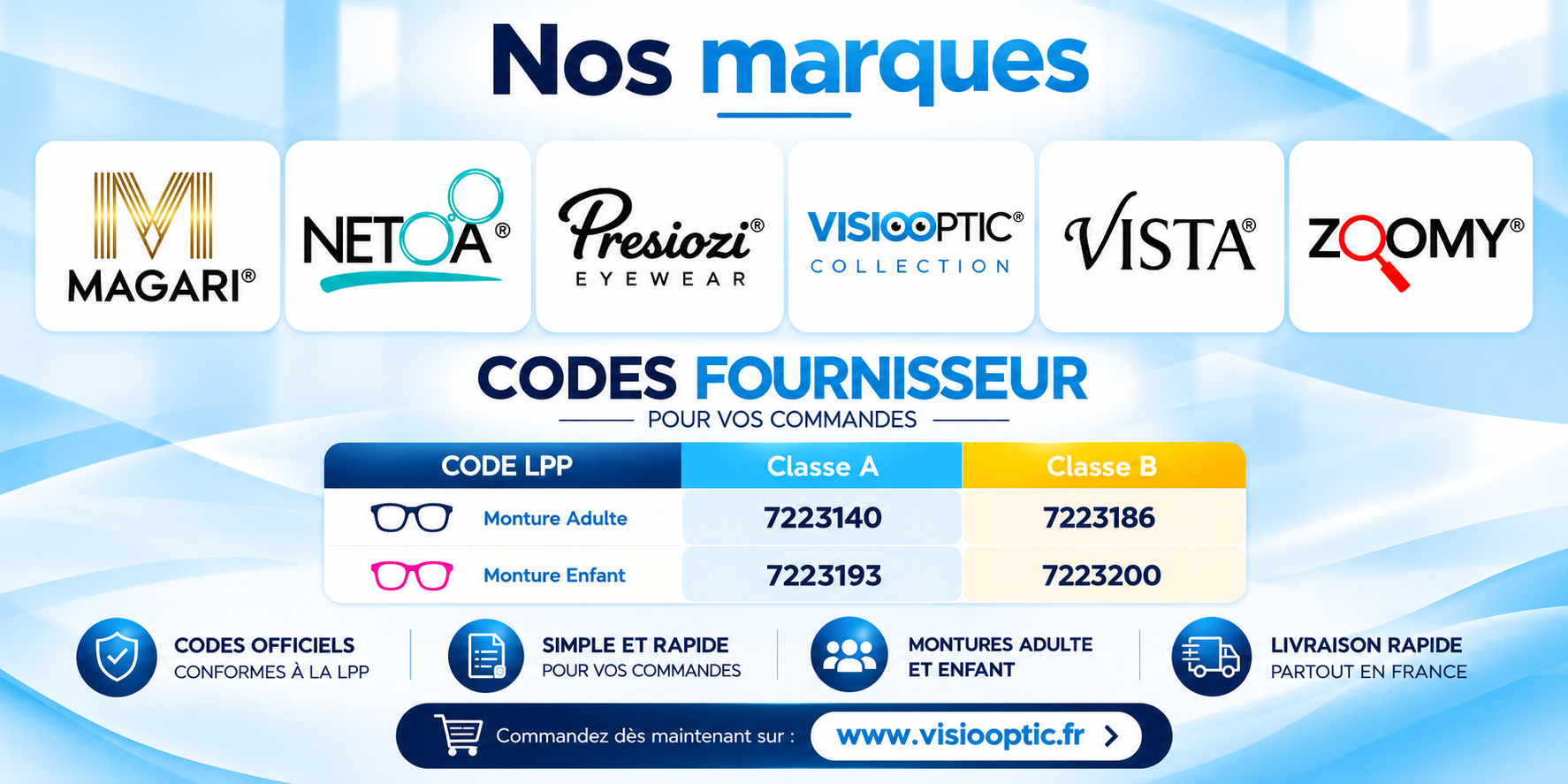 Les marques Visiooptic et codes fournisseurs